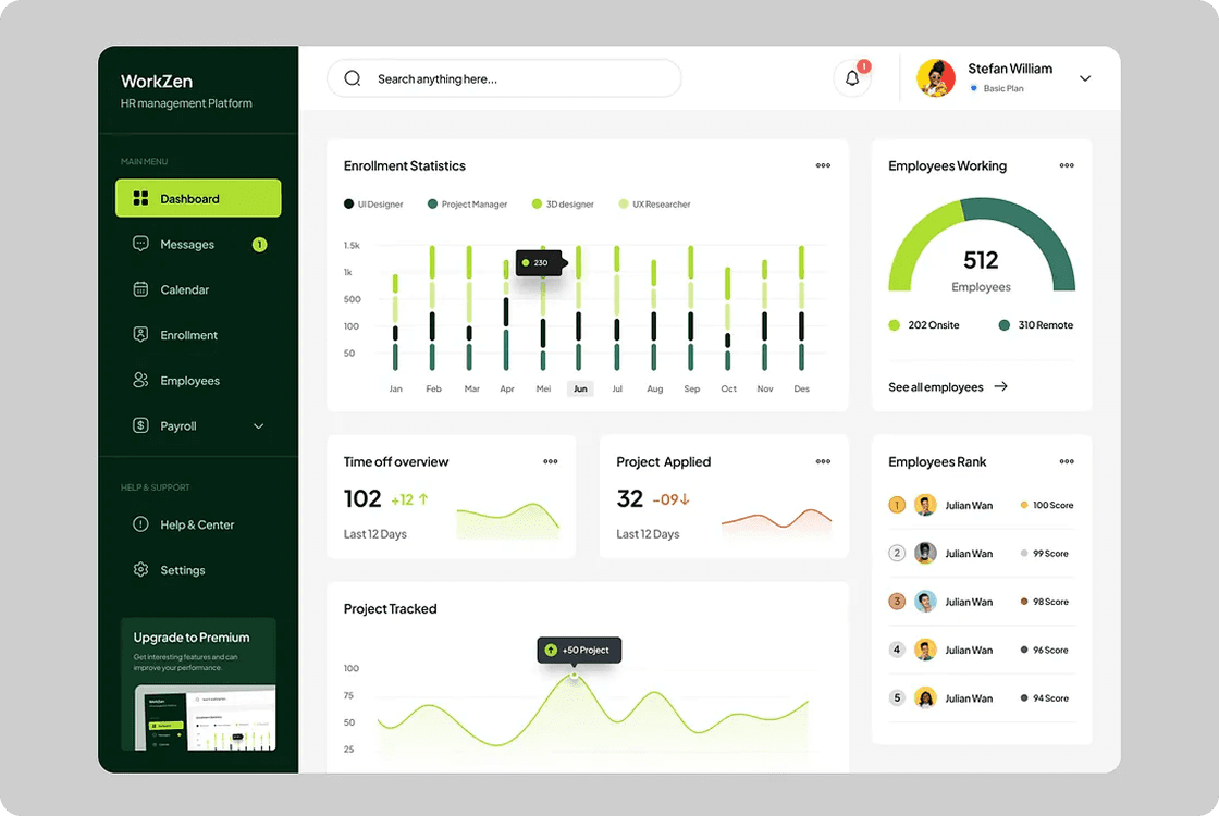 AI-Powered Sentiment Analysis – Client Experience Intelligence