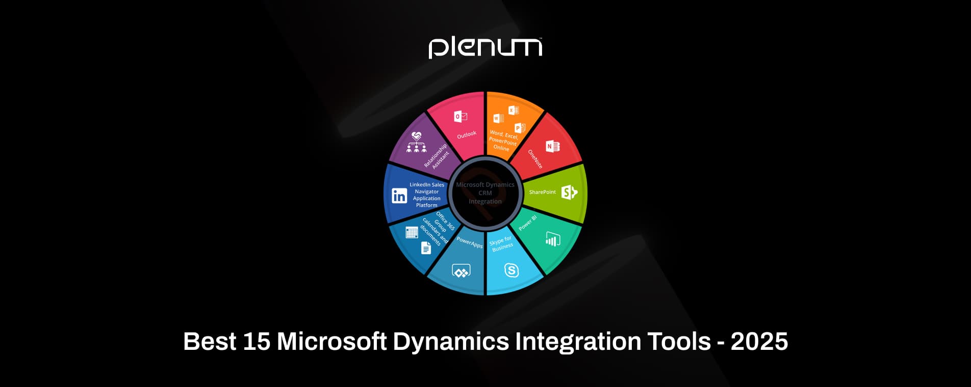 Best 15 Microsoft Dynamics Integration Tools in 2025
